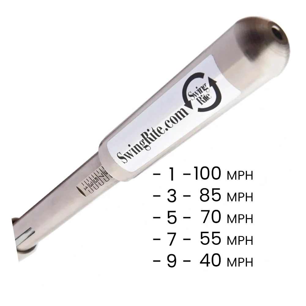 SwingRite MPH